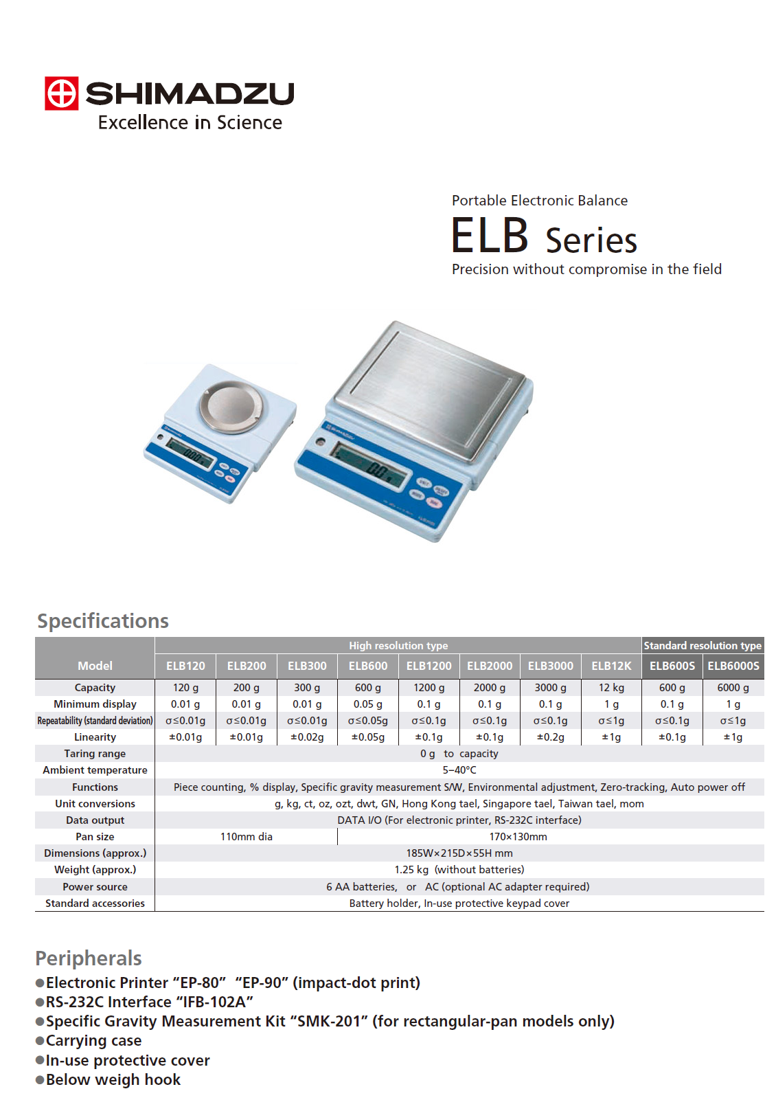 ELB600 Precision Scale from Shimadzu